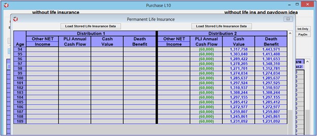 Featured image for “Possible to Double Your Retirement Income?”